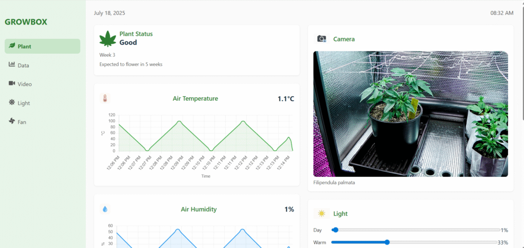 Growbox Webapp